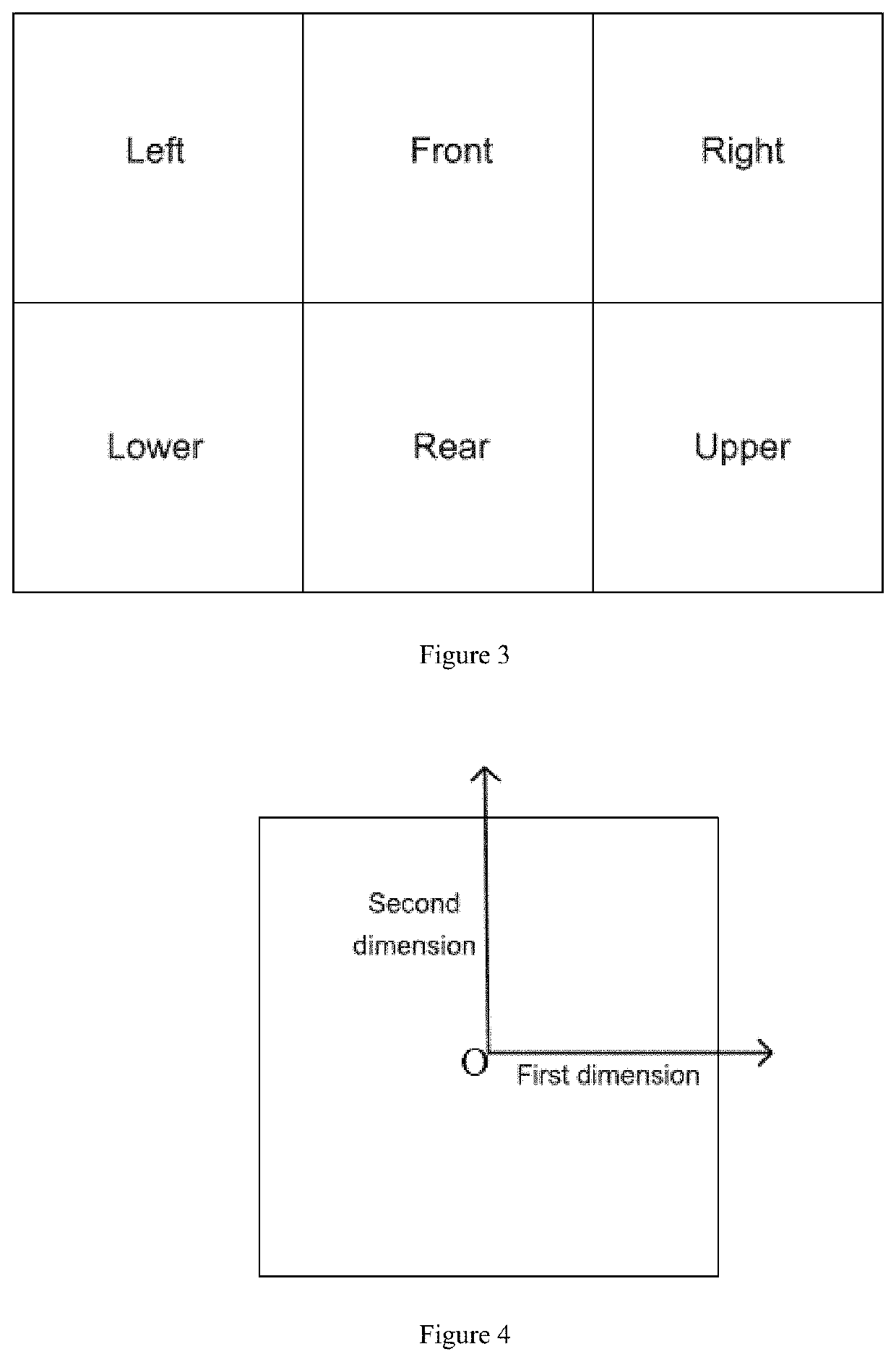 Omnidirectional image processing method and device