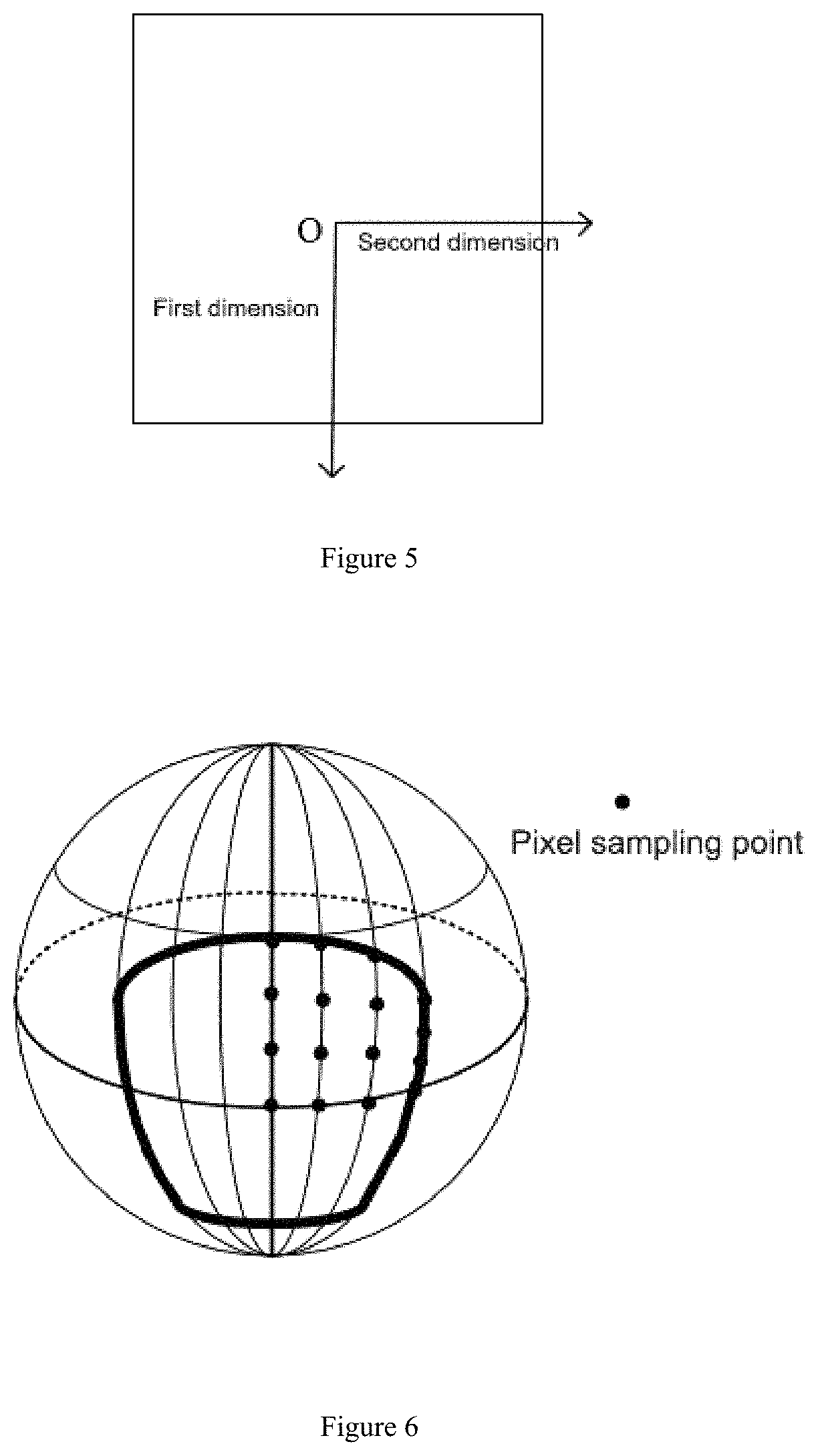 Omnidirectional image processing method and device