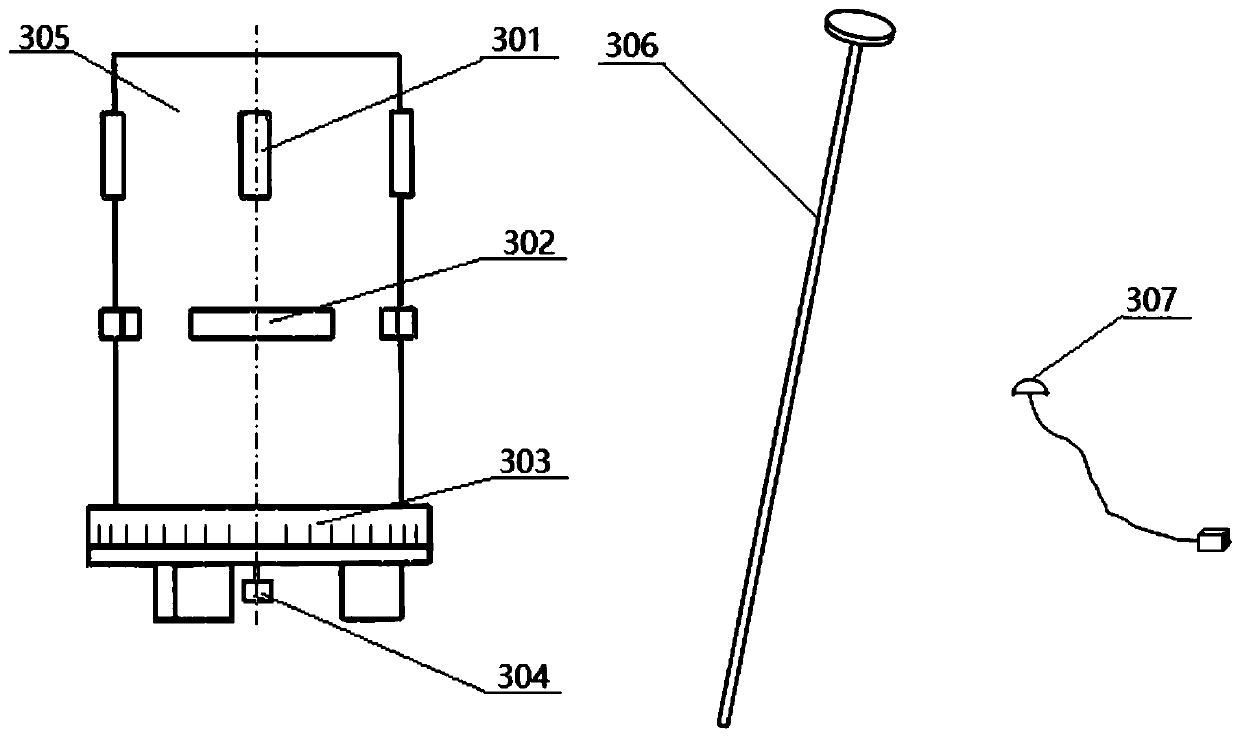 Field Environment Sky Polarization Modeling Alignment Measurement Device