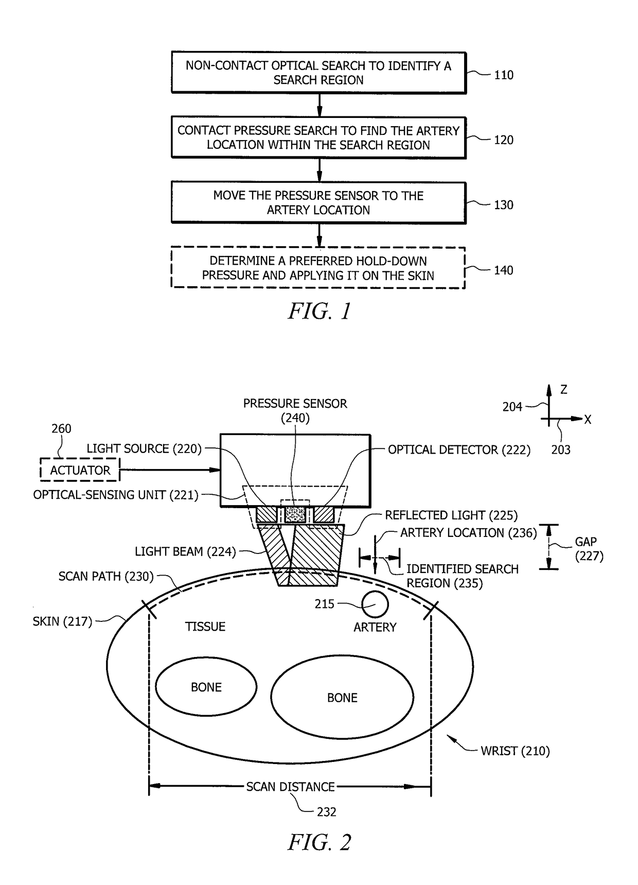 Systems and methods for blood pressure measurement with psychological status validation