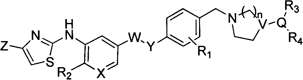 2-aminothiazoles compound