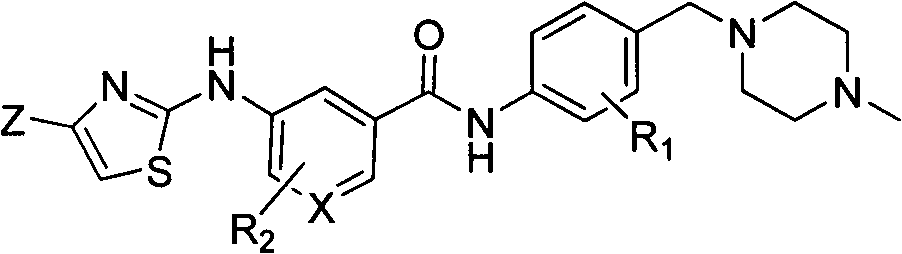 2-aminothiazoles compound