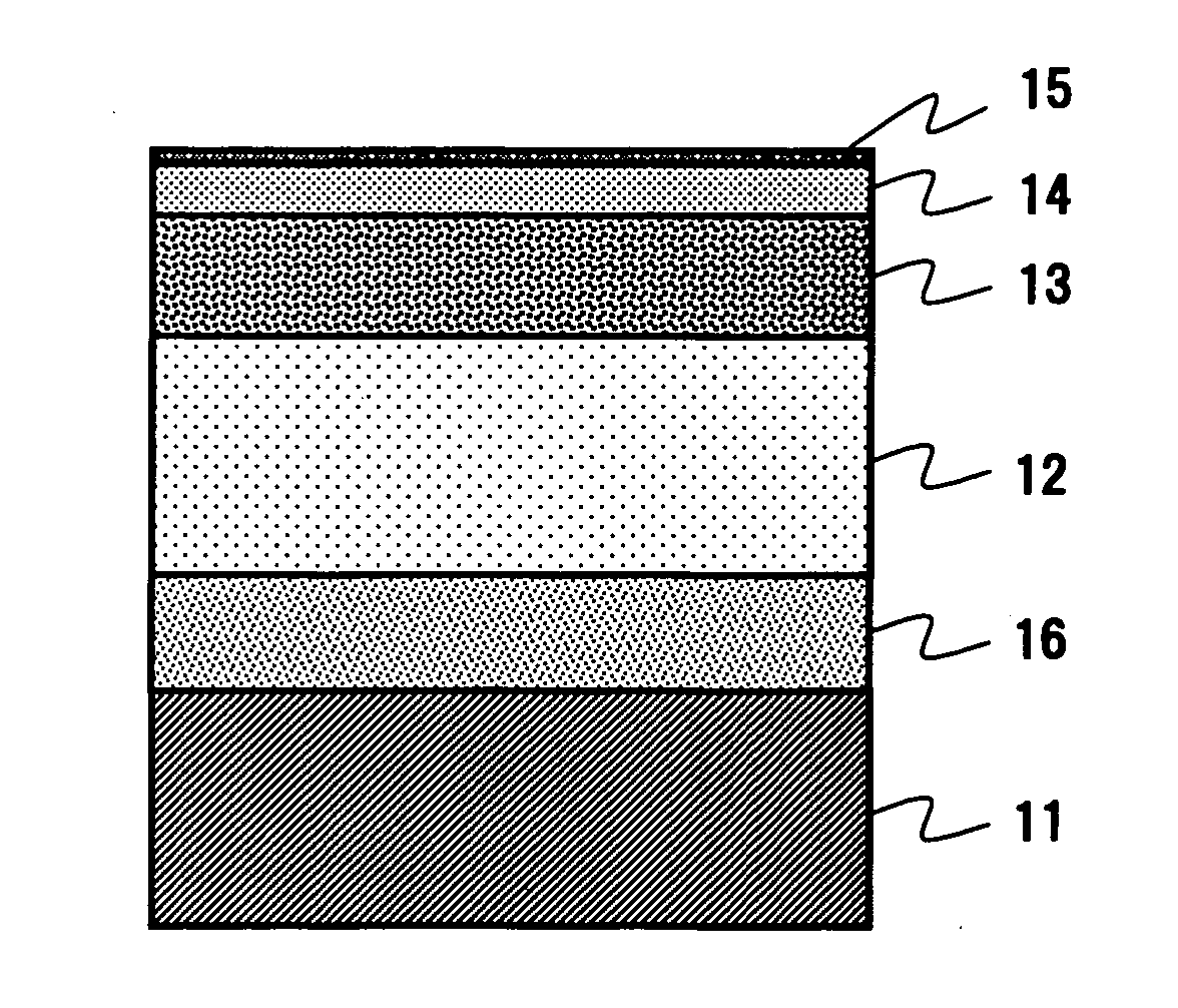 Substrate for magnetic recording medium and fabrication method thereof