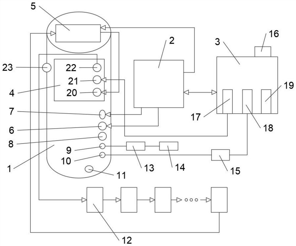 Commercial gas-electric hybrid water heater and using method thereof