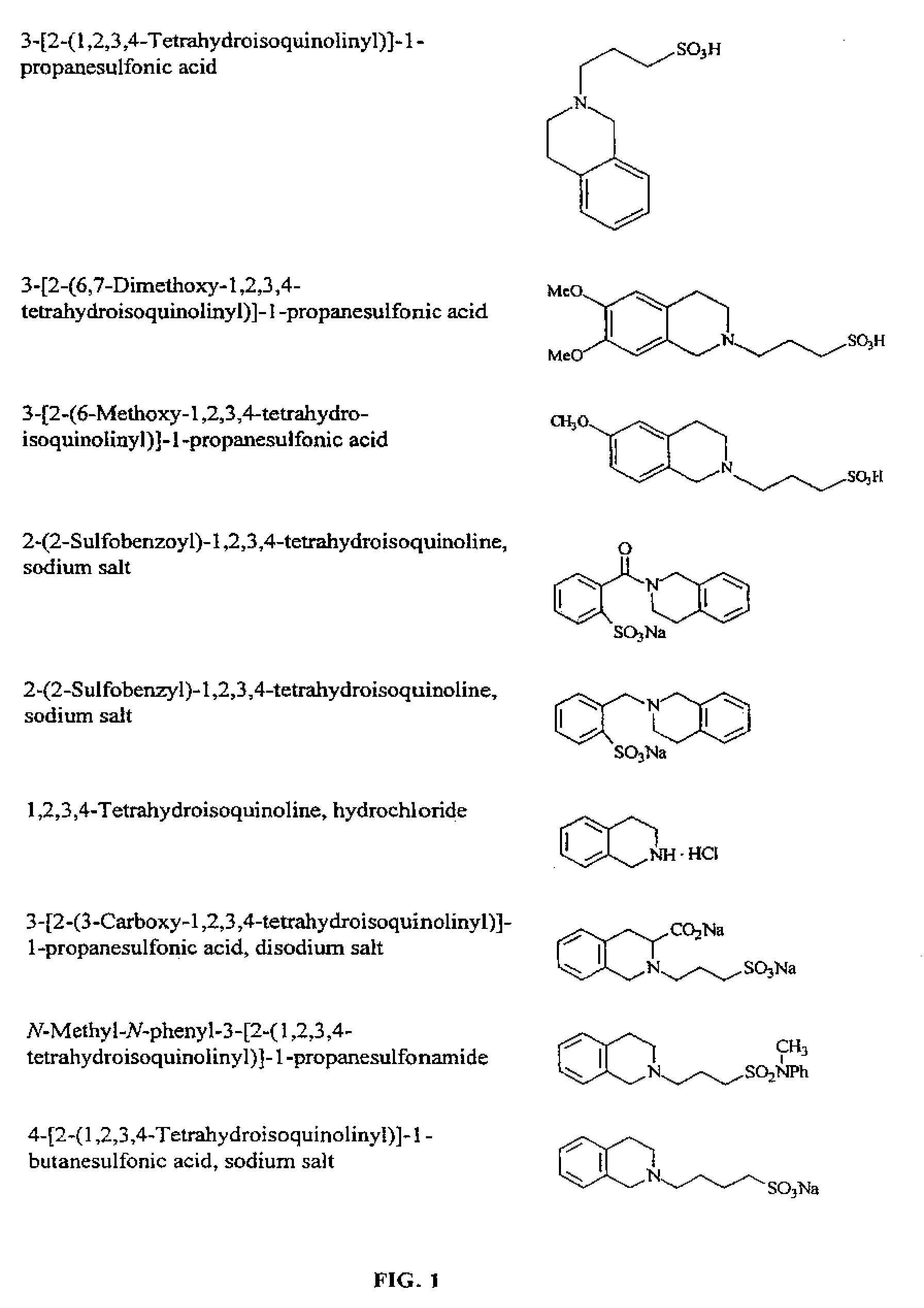 Methods and compounds for inhibiting amyloid deposits