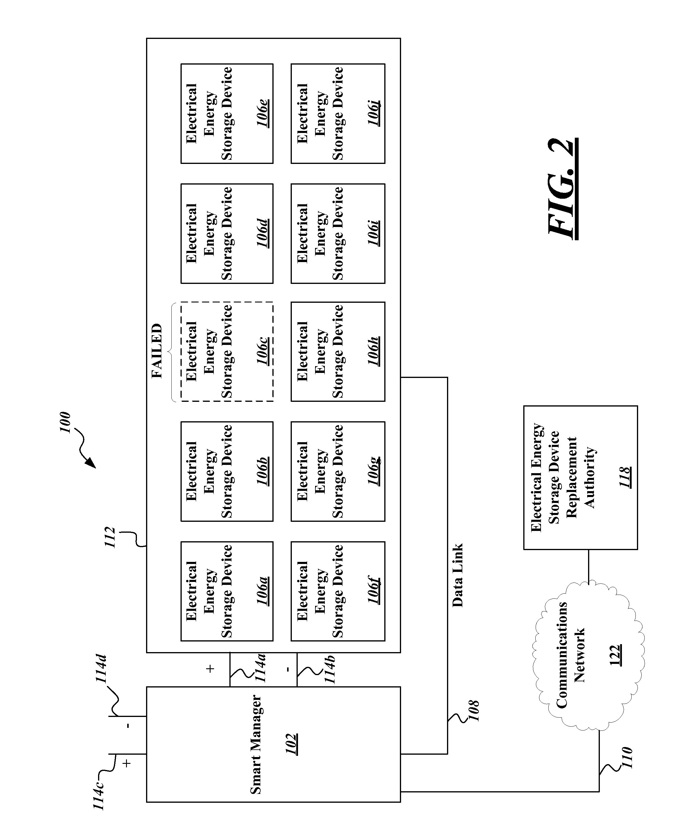Systems and methods for utilizing an array of power storage devices, such as batteries