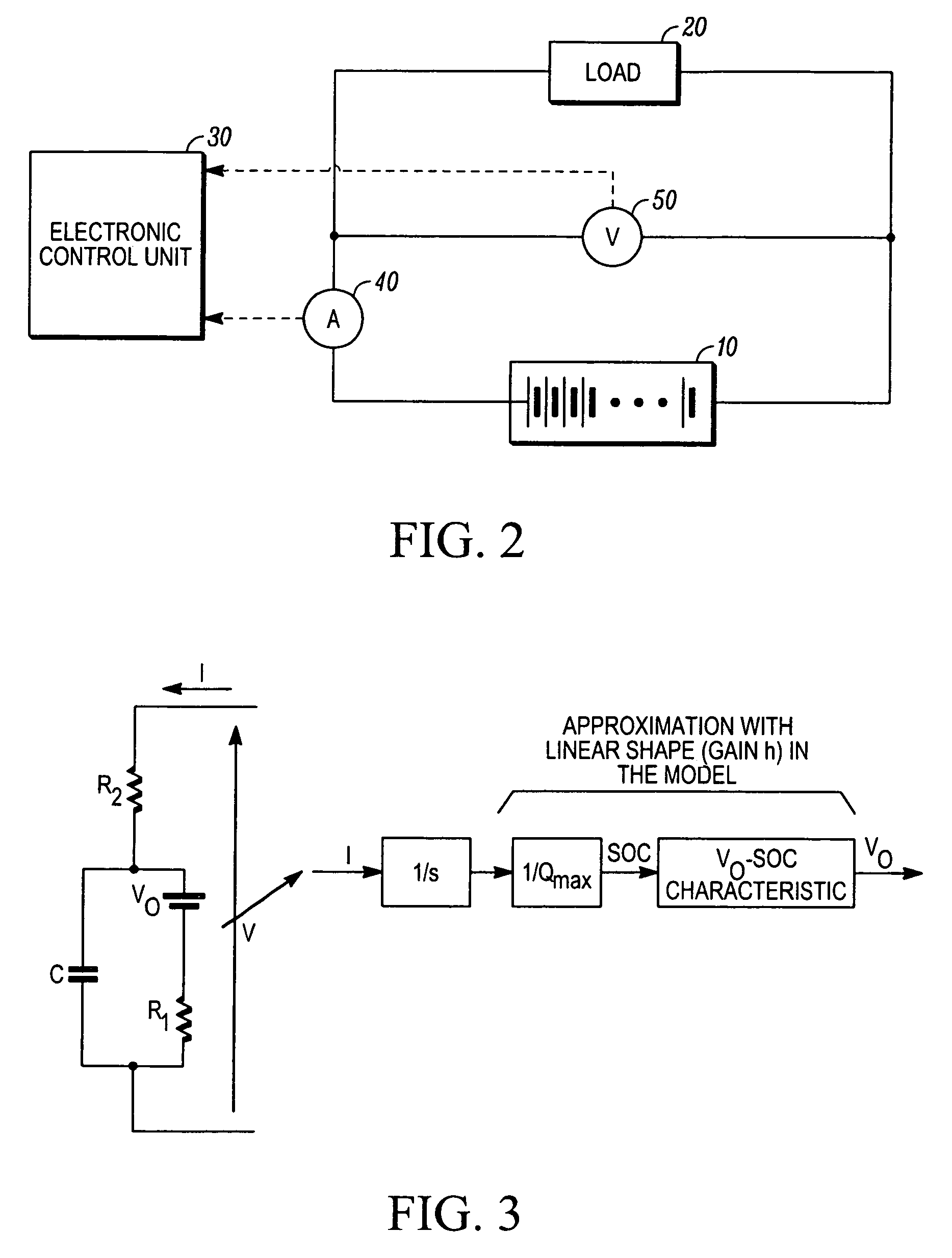 State-of-charge estimating device of secondary battery
