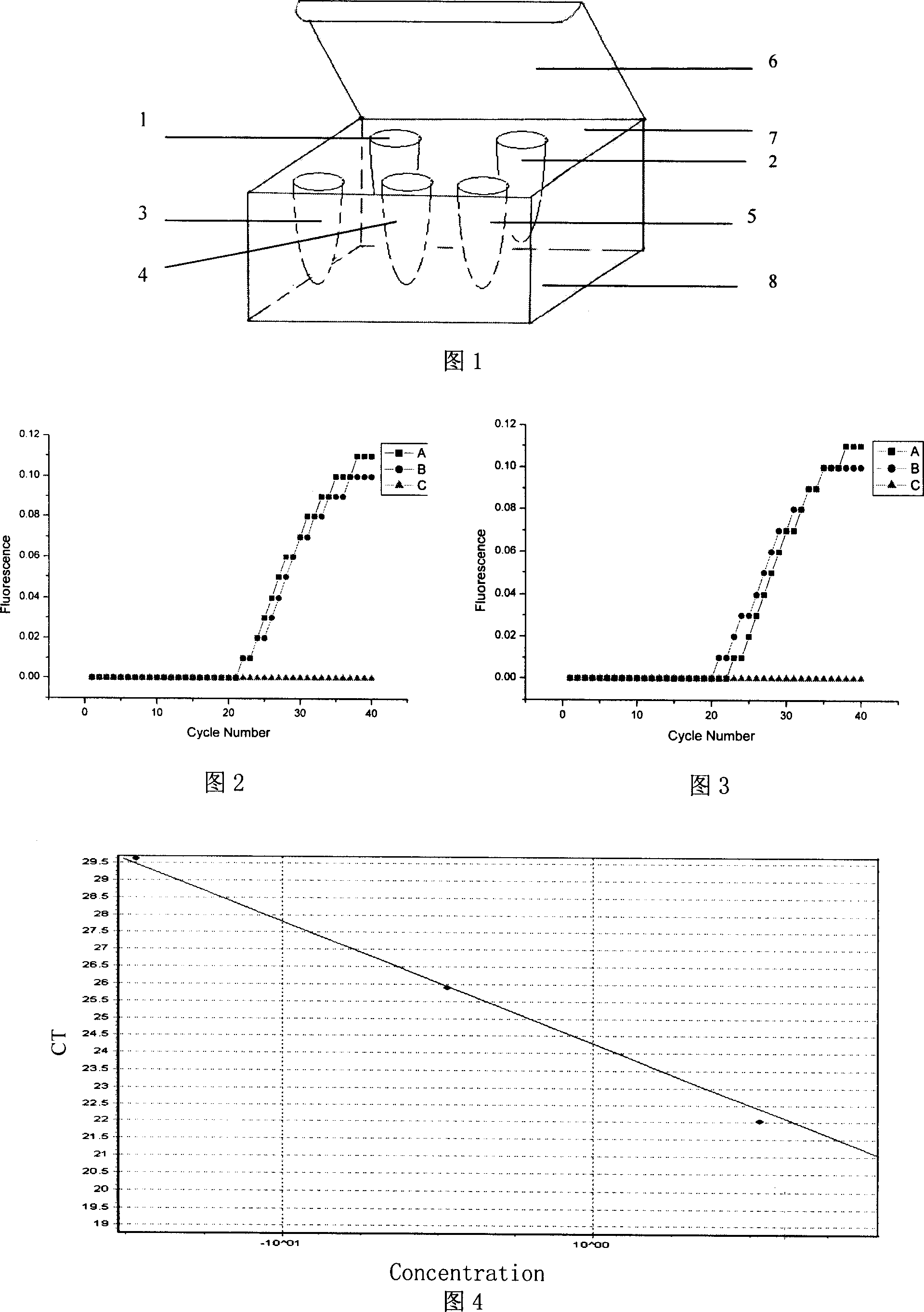 Nucleic acid detecting method for H5 hypotype fowl influenza virus and kit thereof