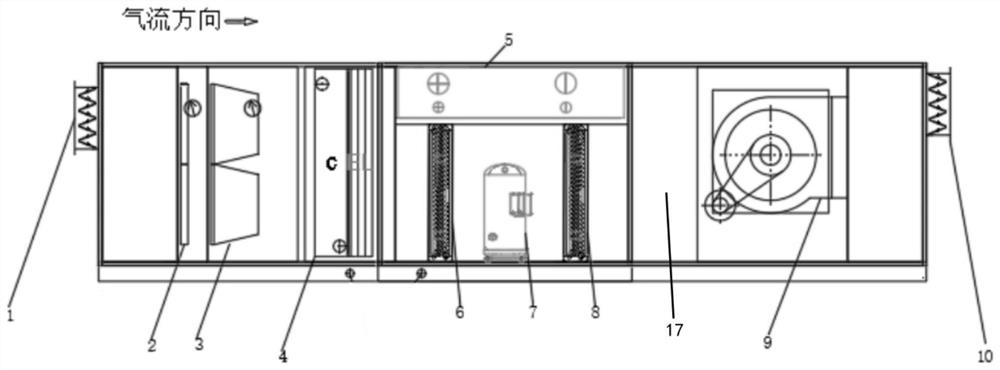 Fresh air system