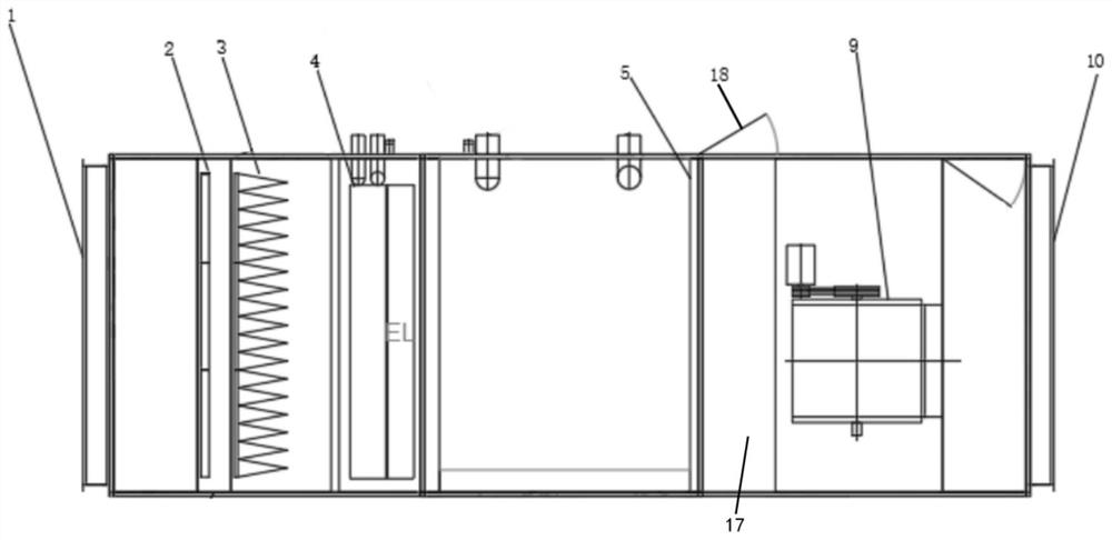 Fresh air system