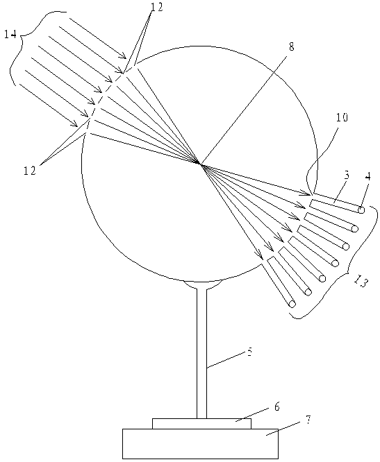 Bionic celestial structure type sun angle sensing device