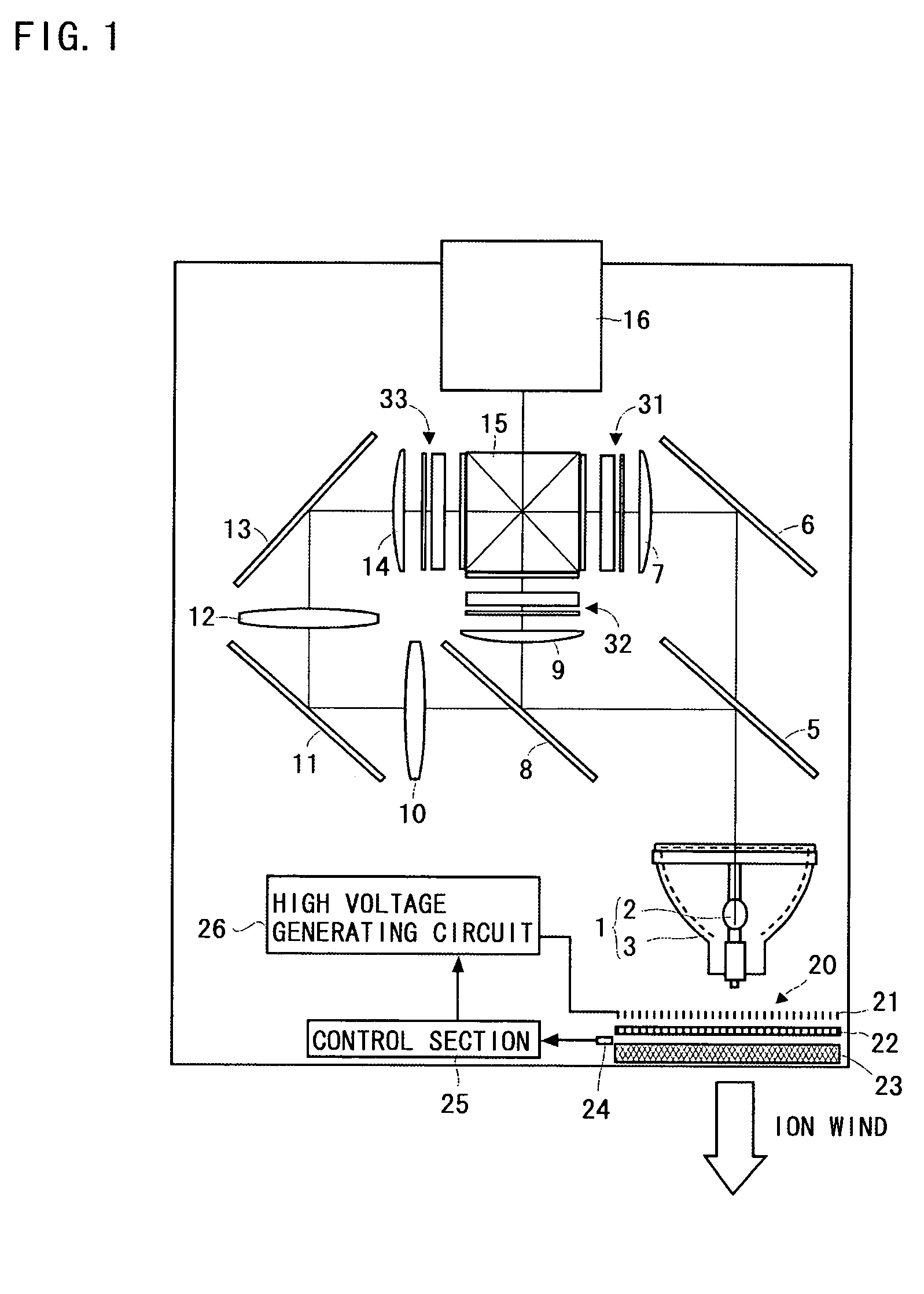 Projection type image display unit