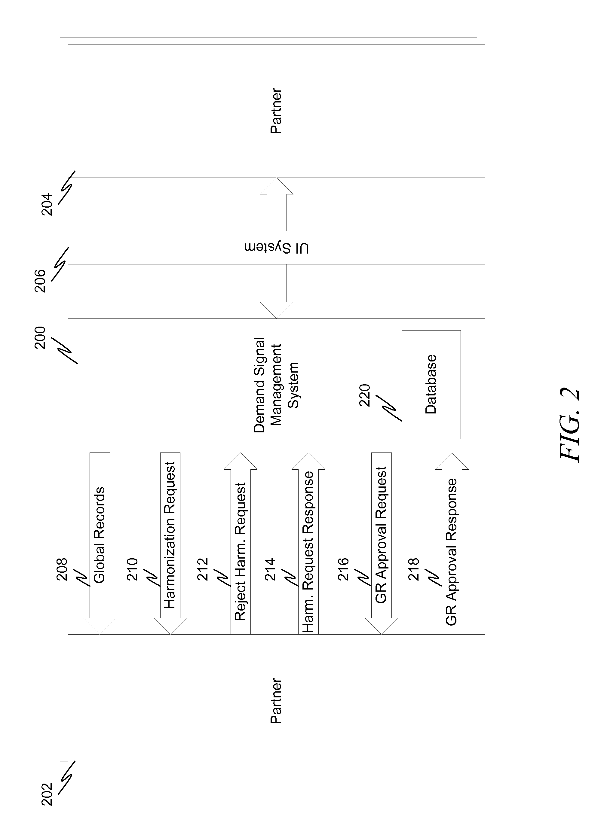 System and method for remote data harmonization
