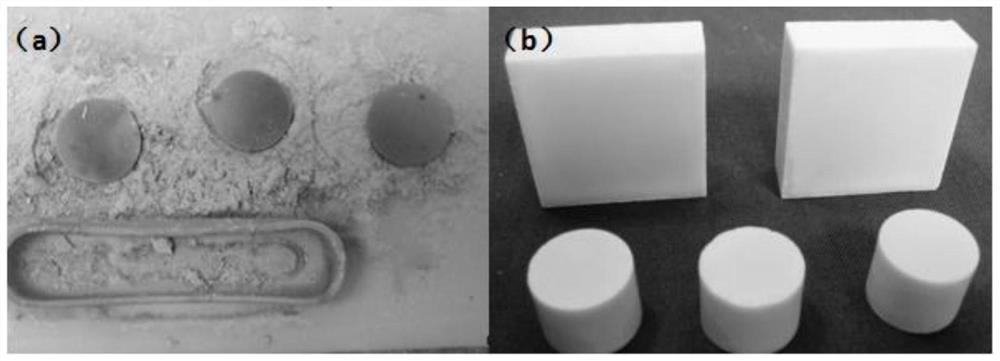 Hafnium lead titanate-based anti-ferroelectric ceramic material and preparation method thereof