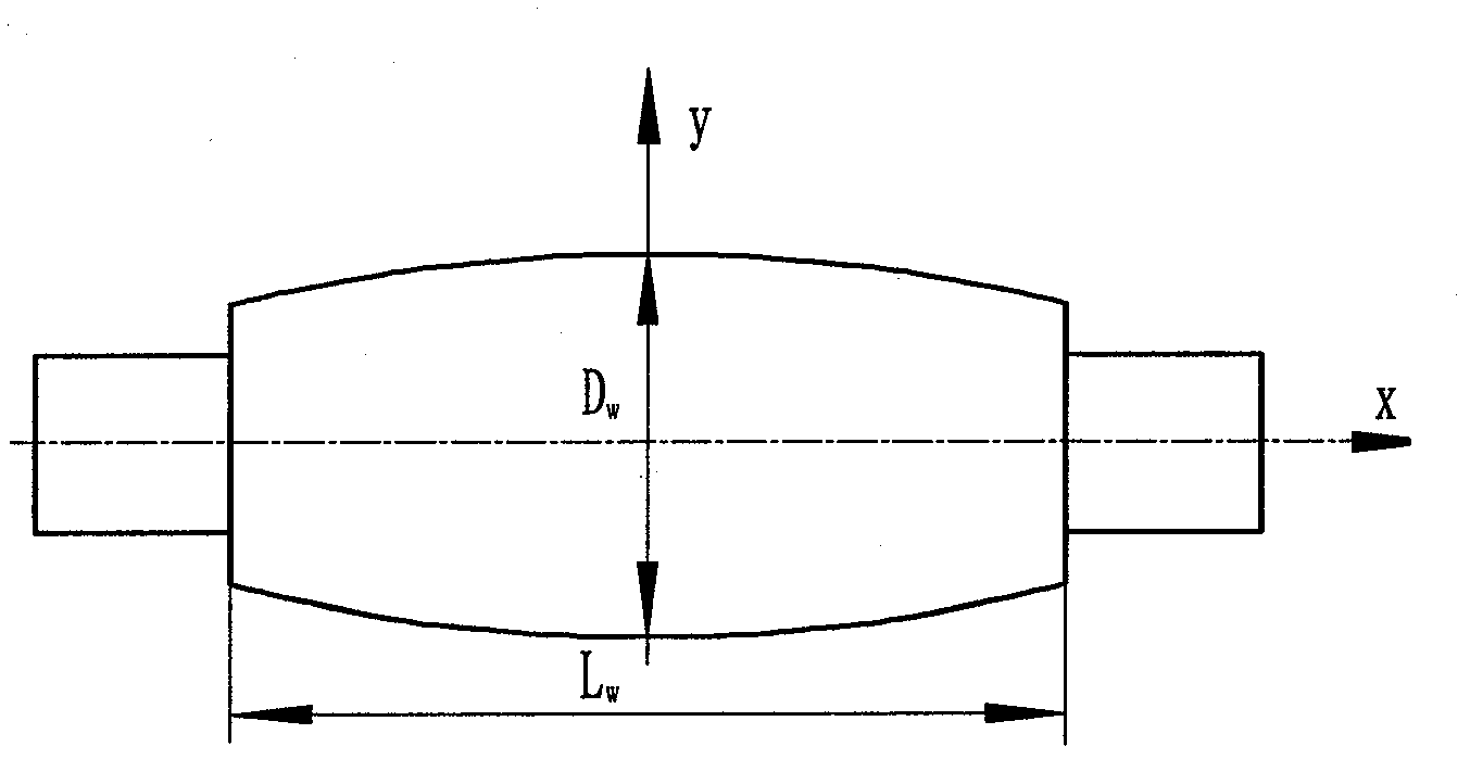 Crossing angle and roll bending force reduction based roll shape design method of work roll of PC rolling mill