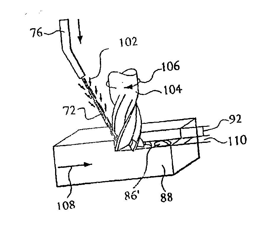 Apparatus and method of cryogenic cooling for high-energy cutting operations