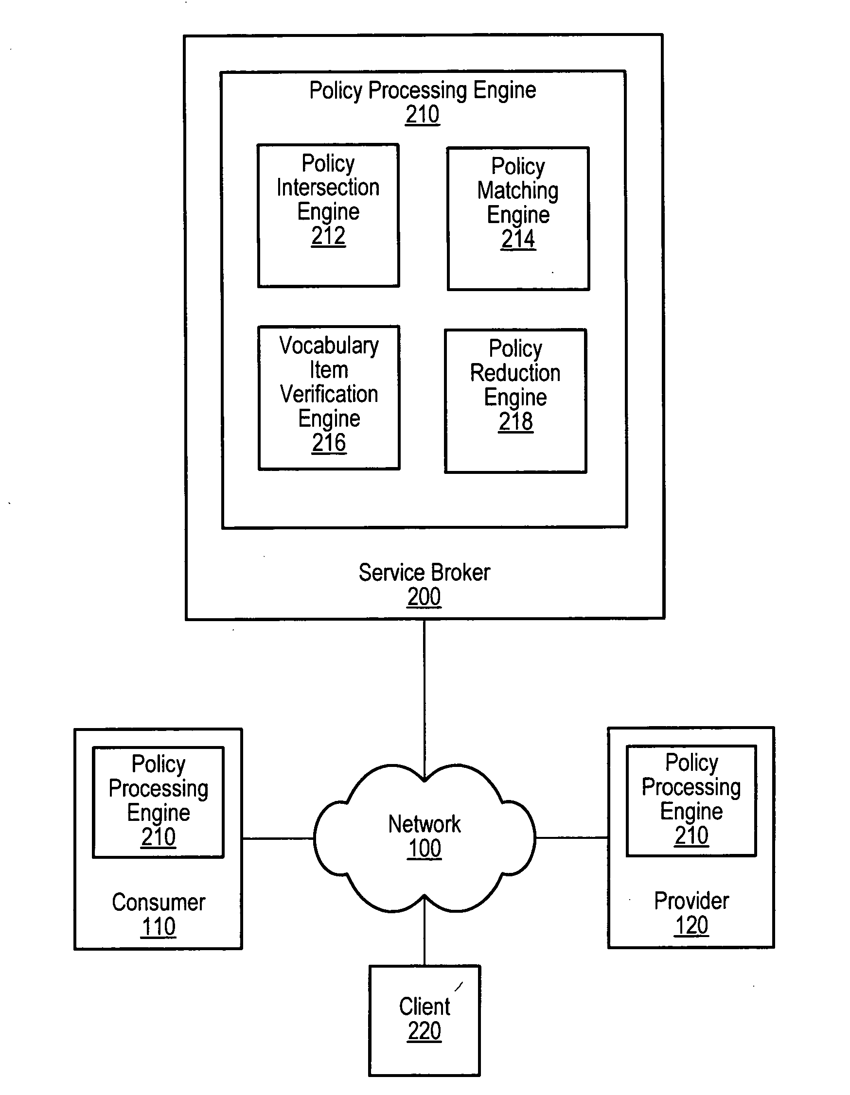 Automated policy constraint matching for computing resources