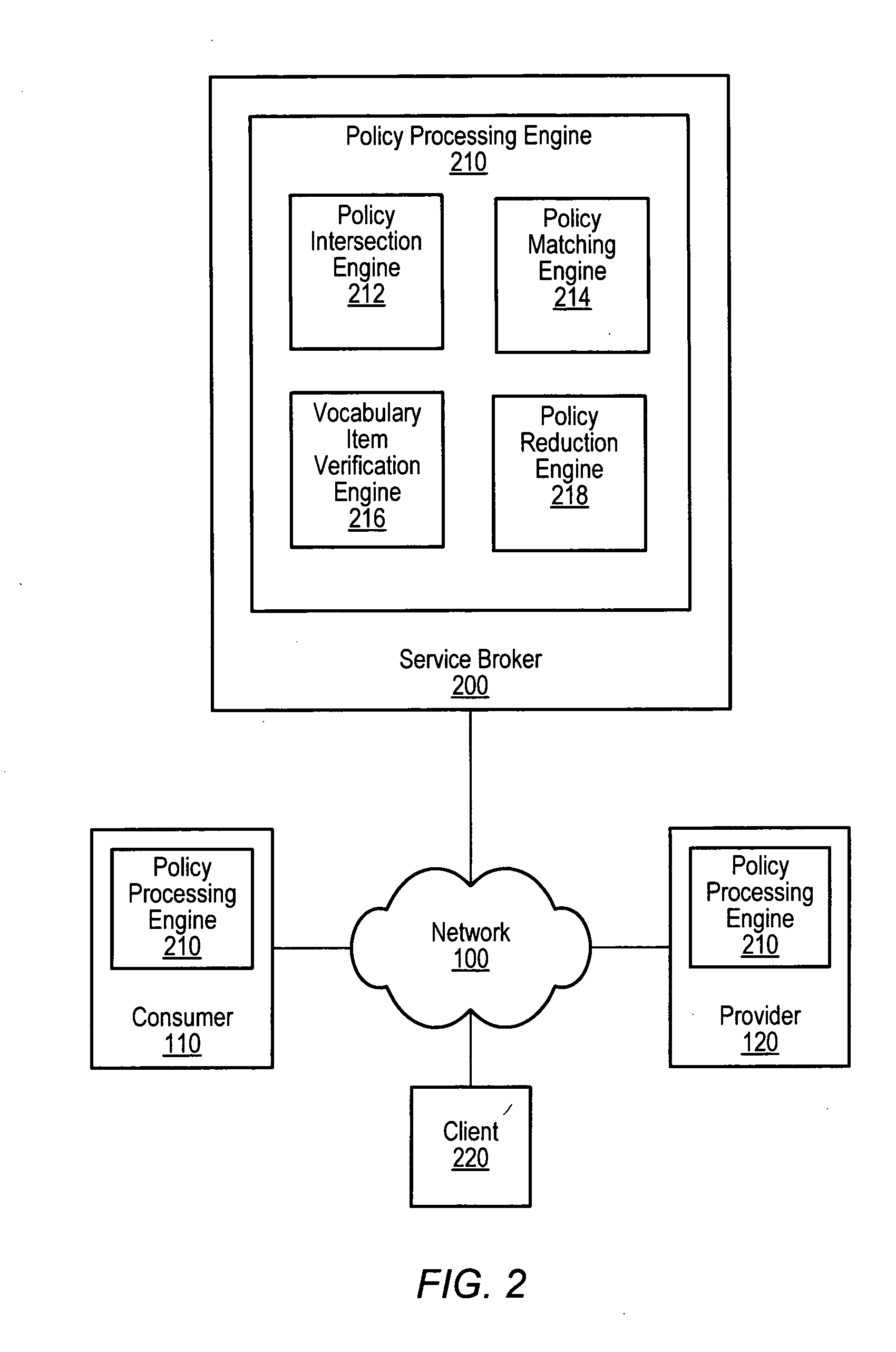 Automated policy constraint matching for computing resources