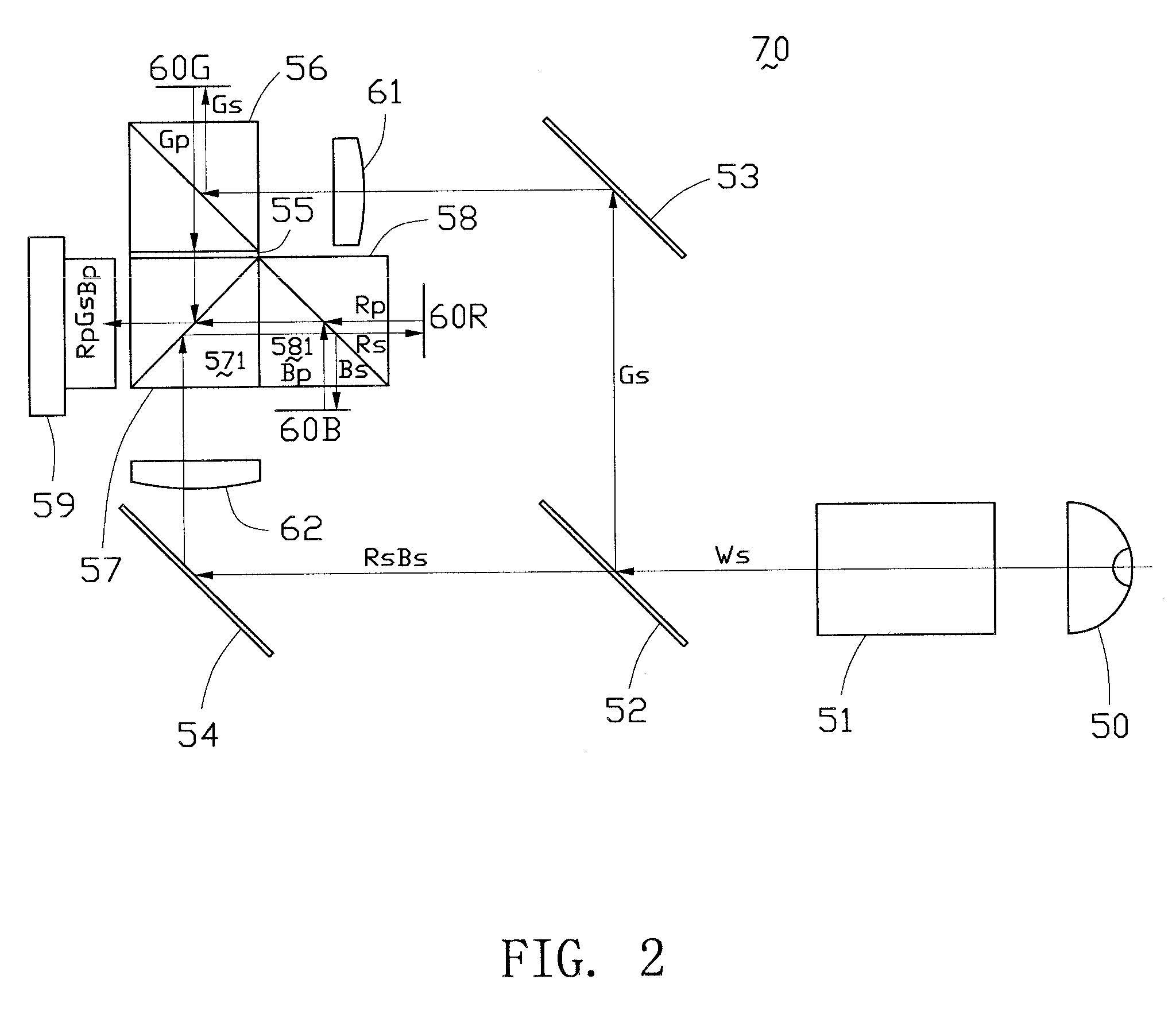 Liquid crystal projection system with improved image performance