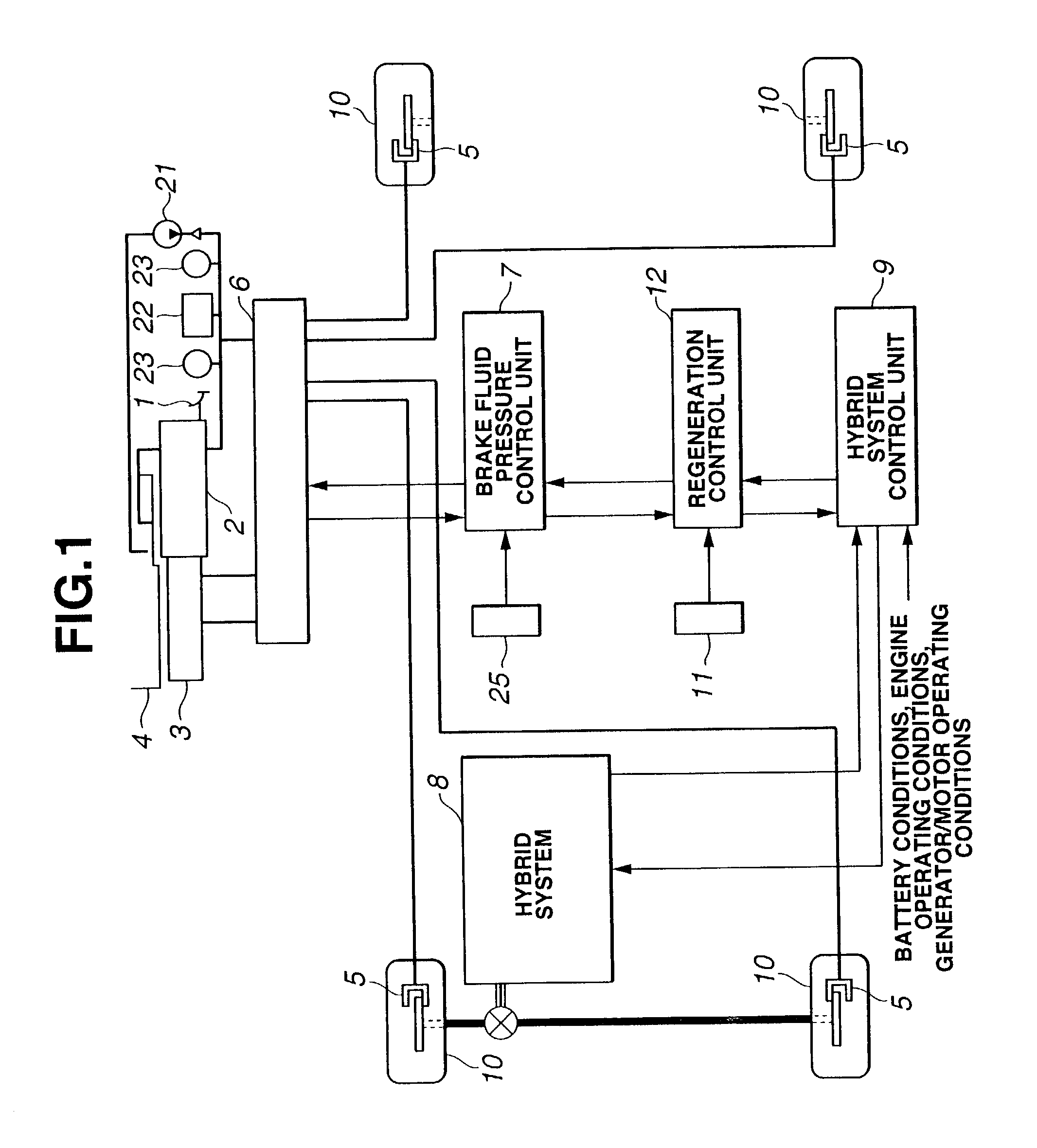 Brake control for vehicle