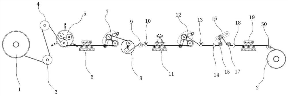 Wire drawing equipment for cable production