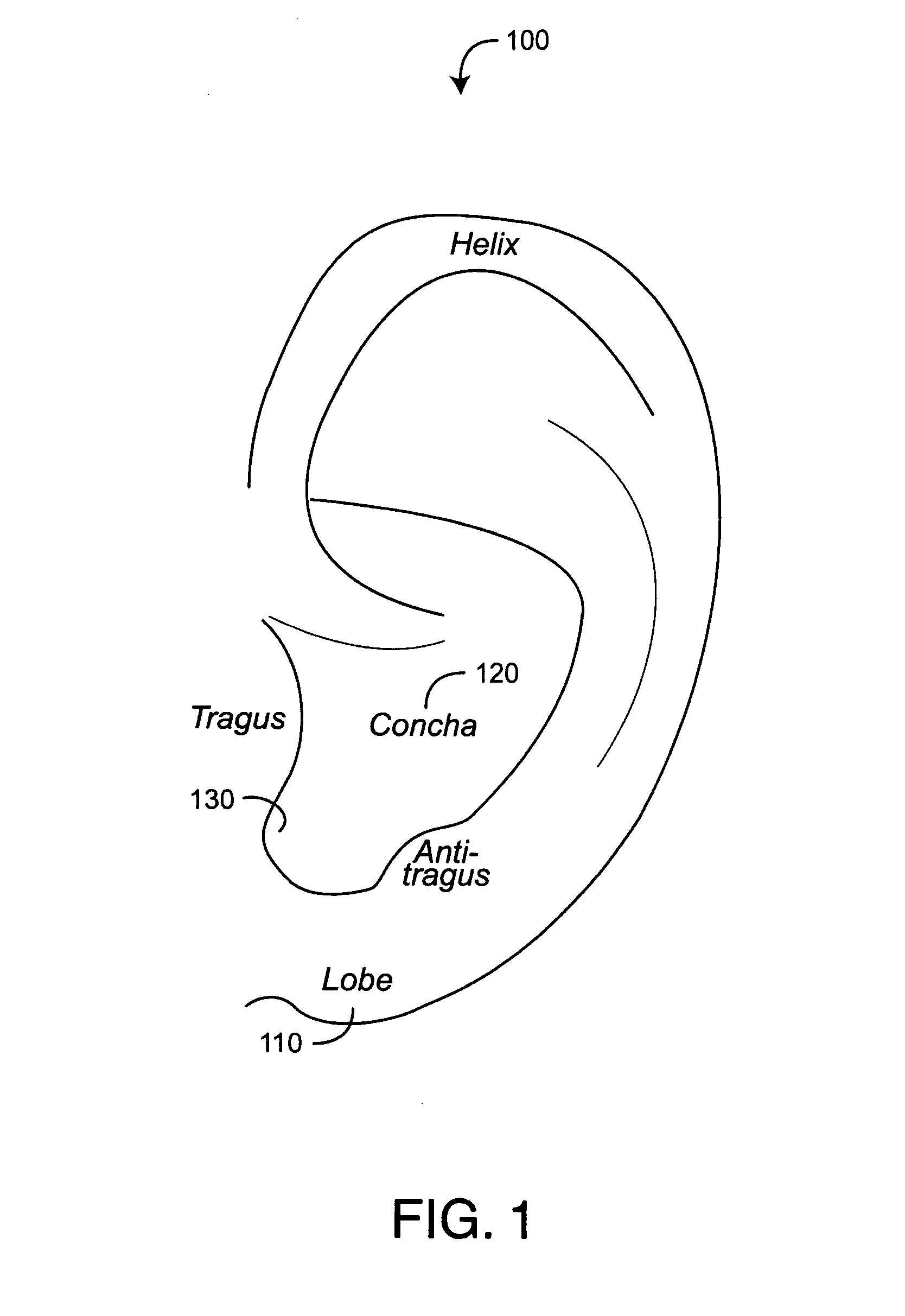 Ear sensor
