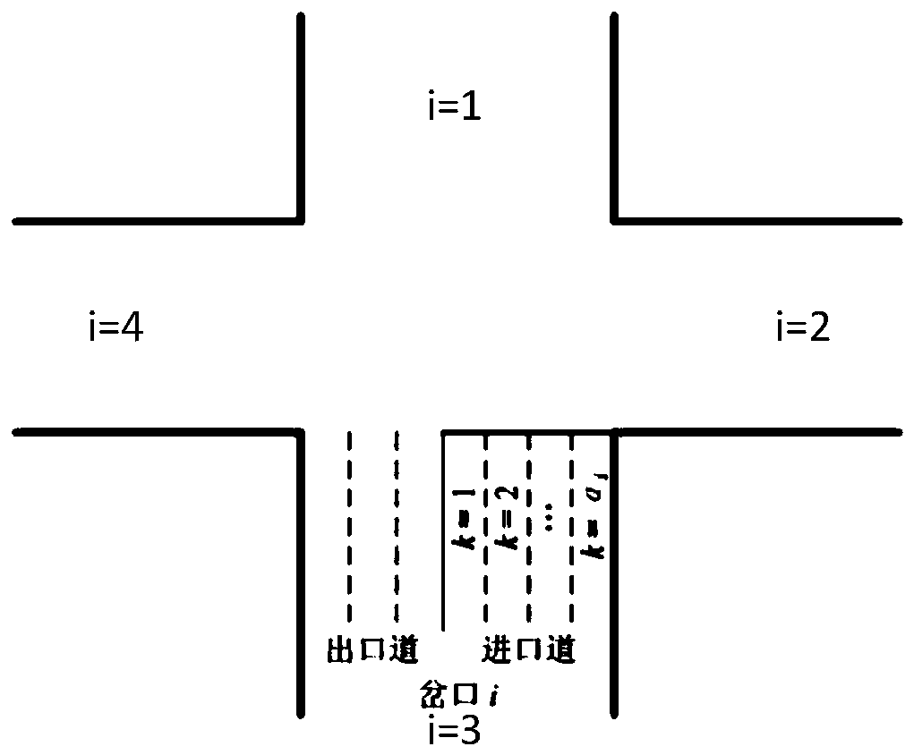 A design optimization method for left-turn traffic combination at signal-controlled intersections