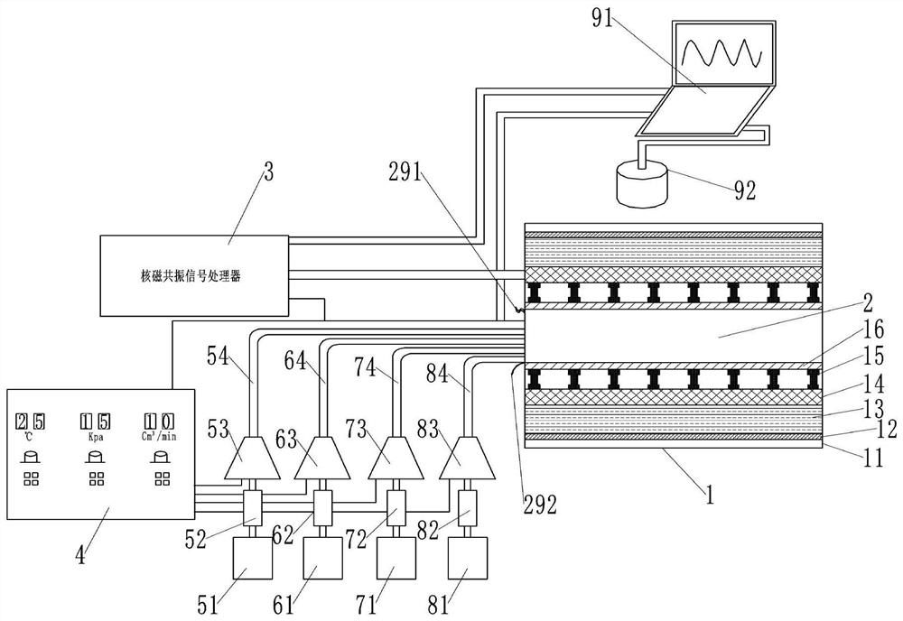 Reservoir area bank slope hydro-fluctuation belt degradation simulation system and experimental method