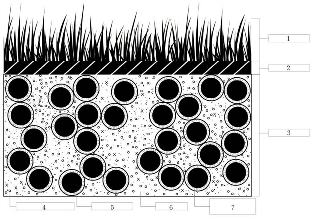 Low-alkalinity fertilizer efficiency slow-release ceramsite vegetation concrete and preparation method thereof