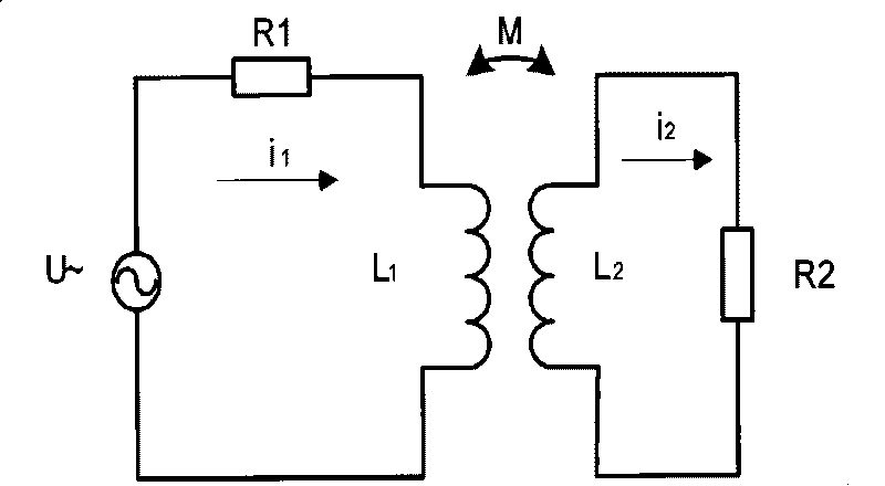 Instrument for measuring coin conductivity