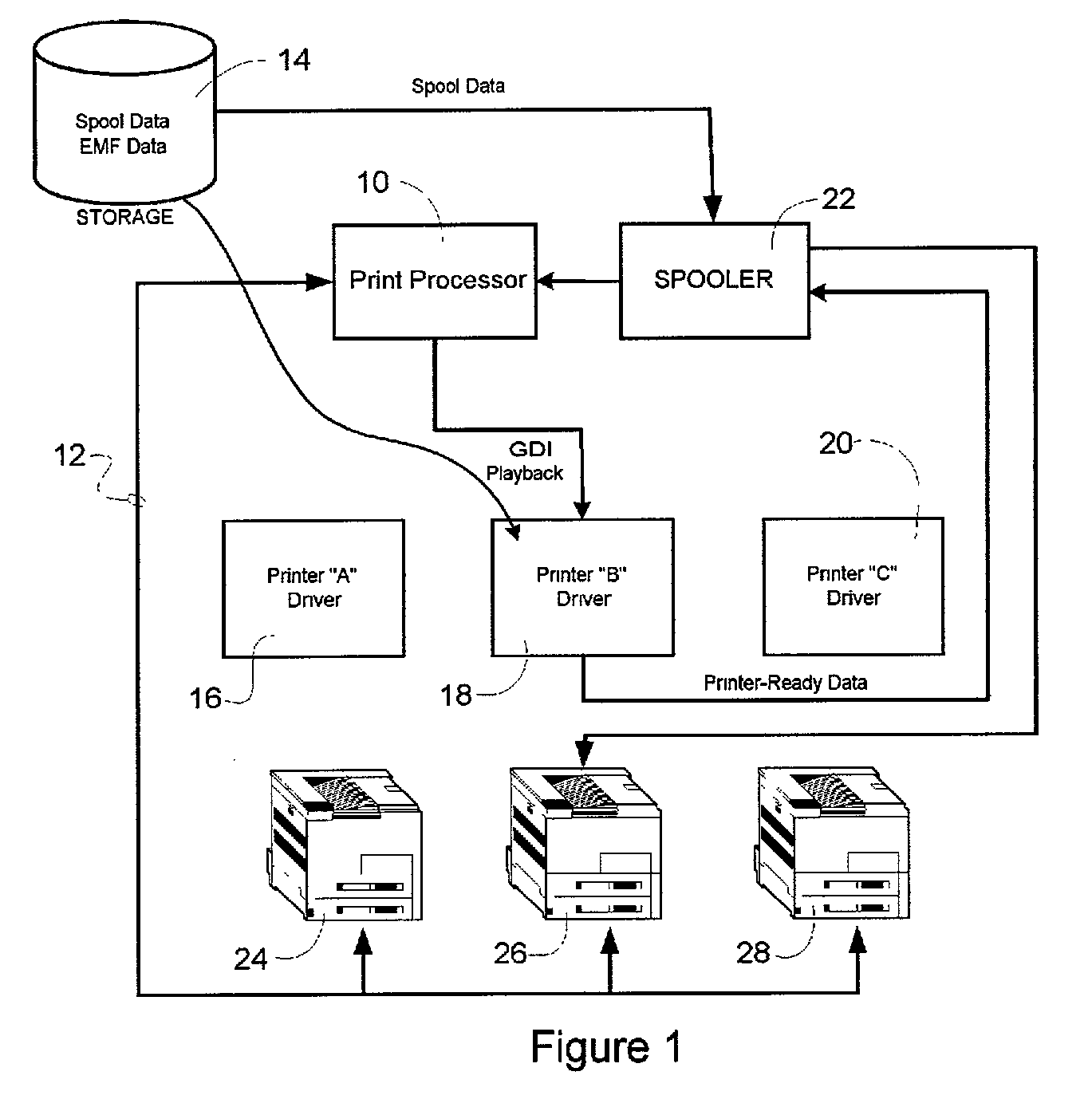 Methods and systems for print-processor-based print task error recovery