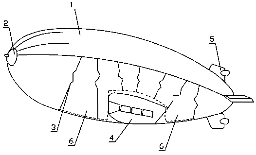 Large or ultra-large compact hard or semi-hard high-speed large-voyage airship