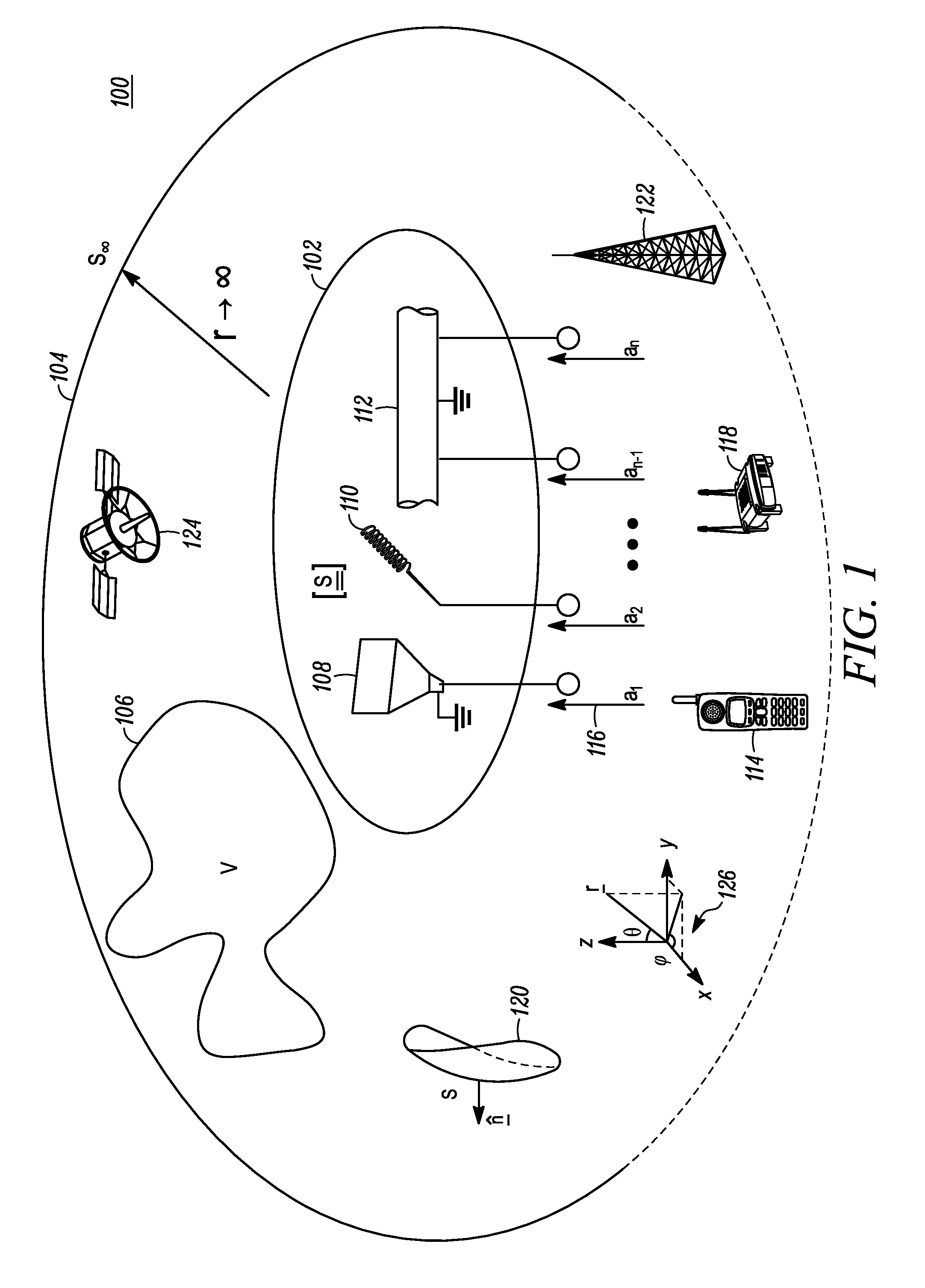 Multiple-input multiple-output (MIMO) antenna system