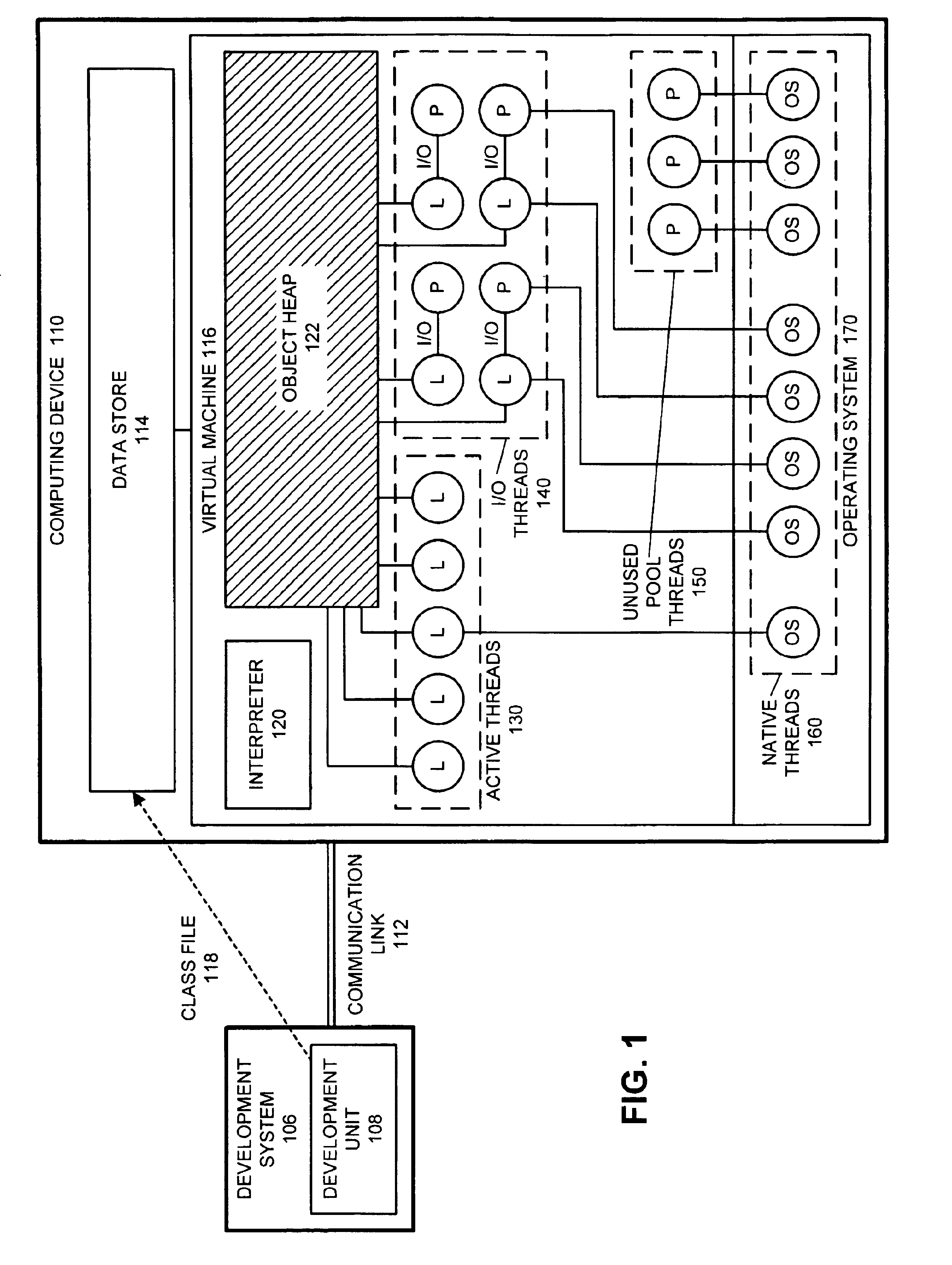 Method and apparatus for managing independent asynchronous I/O operations within a virtual machine