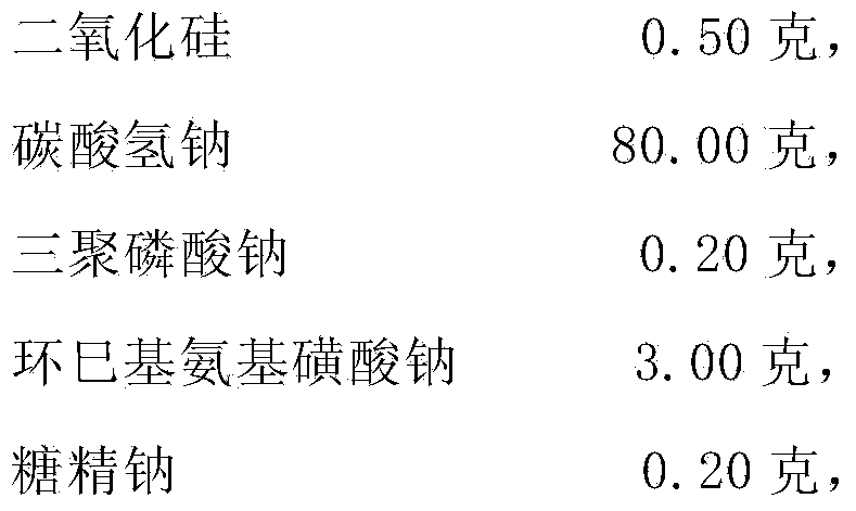 Tooth whitening powder and preparation method thereof