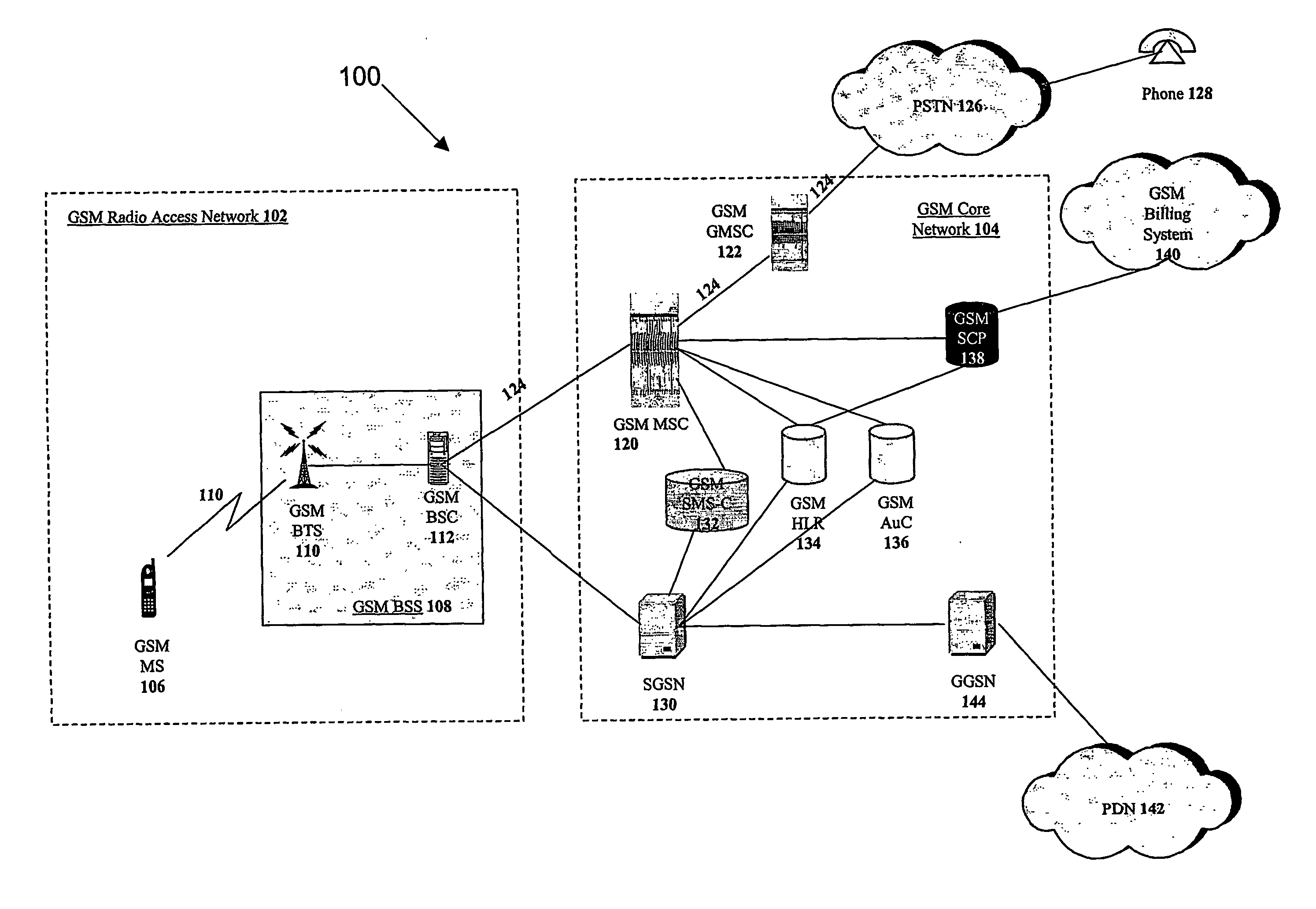 Method and system for providing authentication of a mobile terminal in a hybrid network for data and voice services