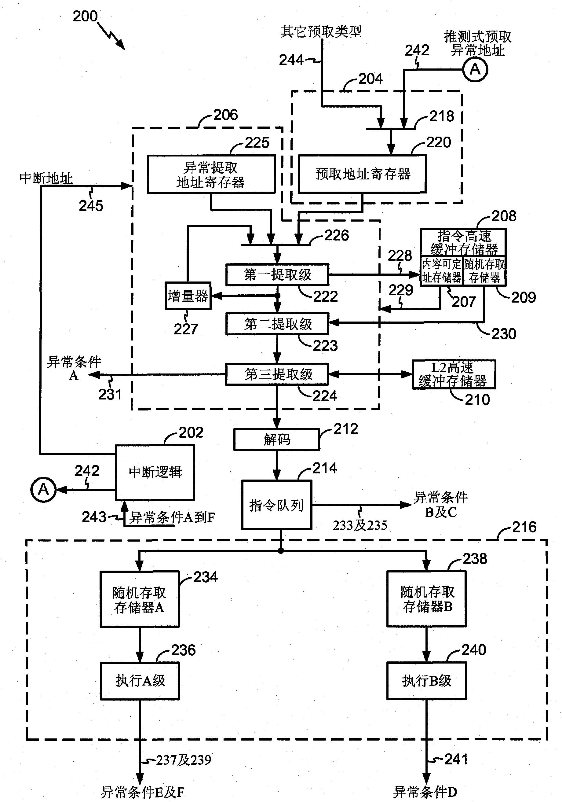 Apparatus and methods for speculative interrupt vector prefetching