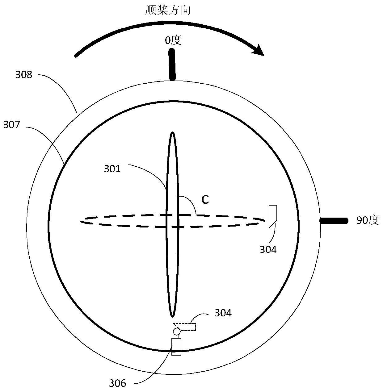 Wind turbine pitch angle calibration method and calibration device