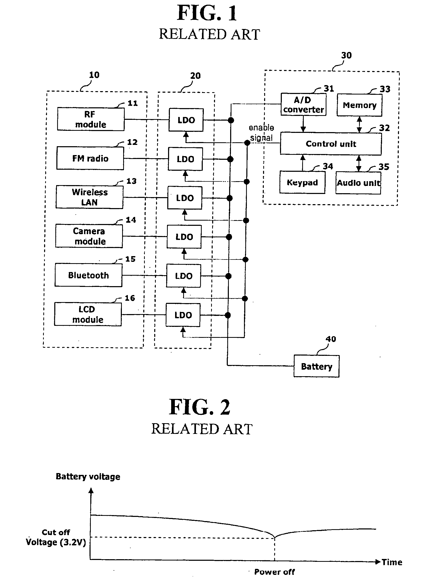 Method for operating power source of mobile communication terminal