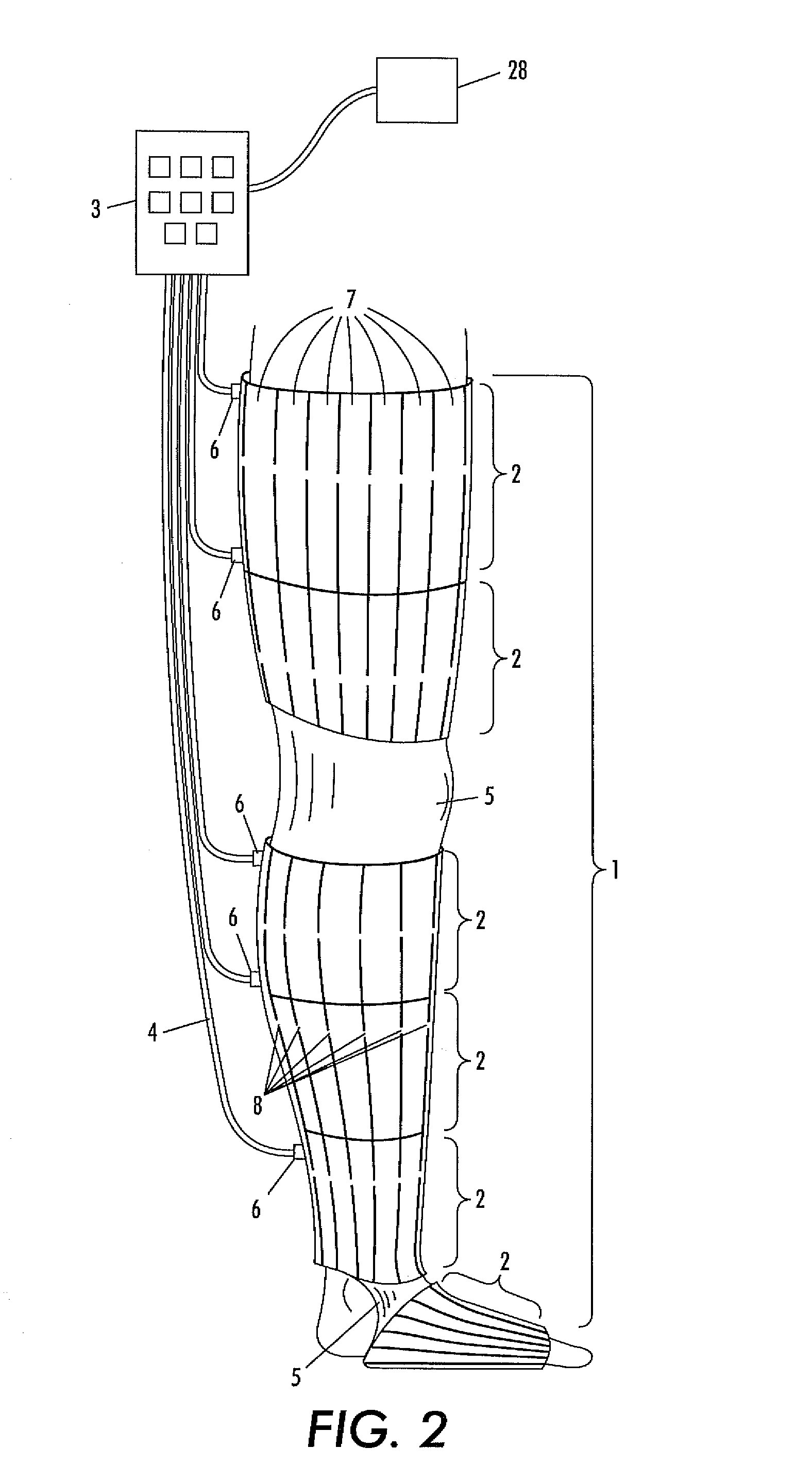 Method and apparatus for assisting vascular flow through external compression synchronized with venous phasic flow