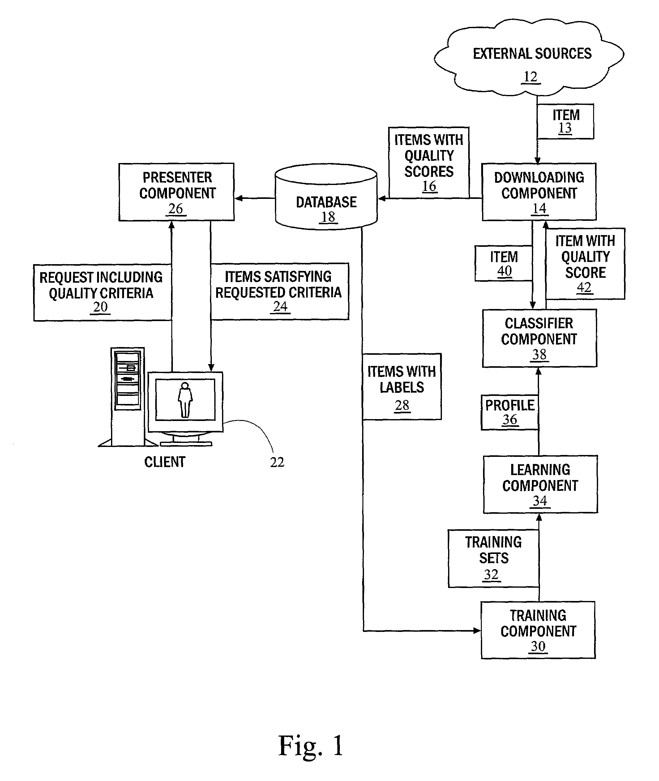 Method and system for selecting documents by measuring document quality