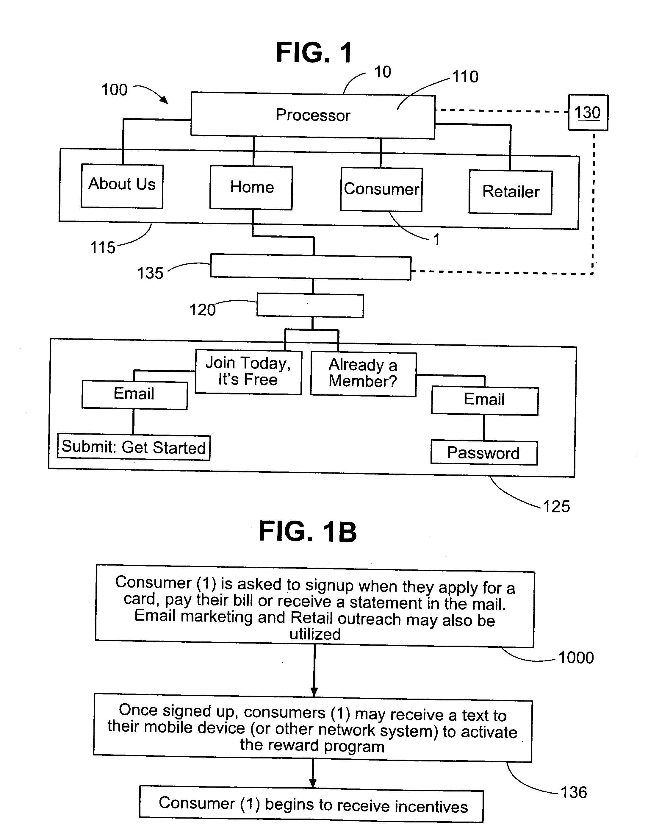 Electronic incentivie methods and systems for enabling carbon credit rewards and interactive participation of individuals and groups within the system