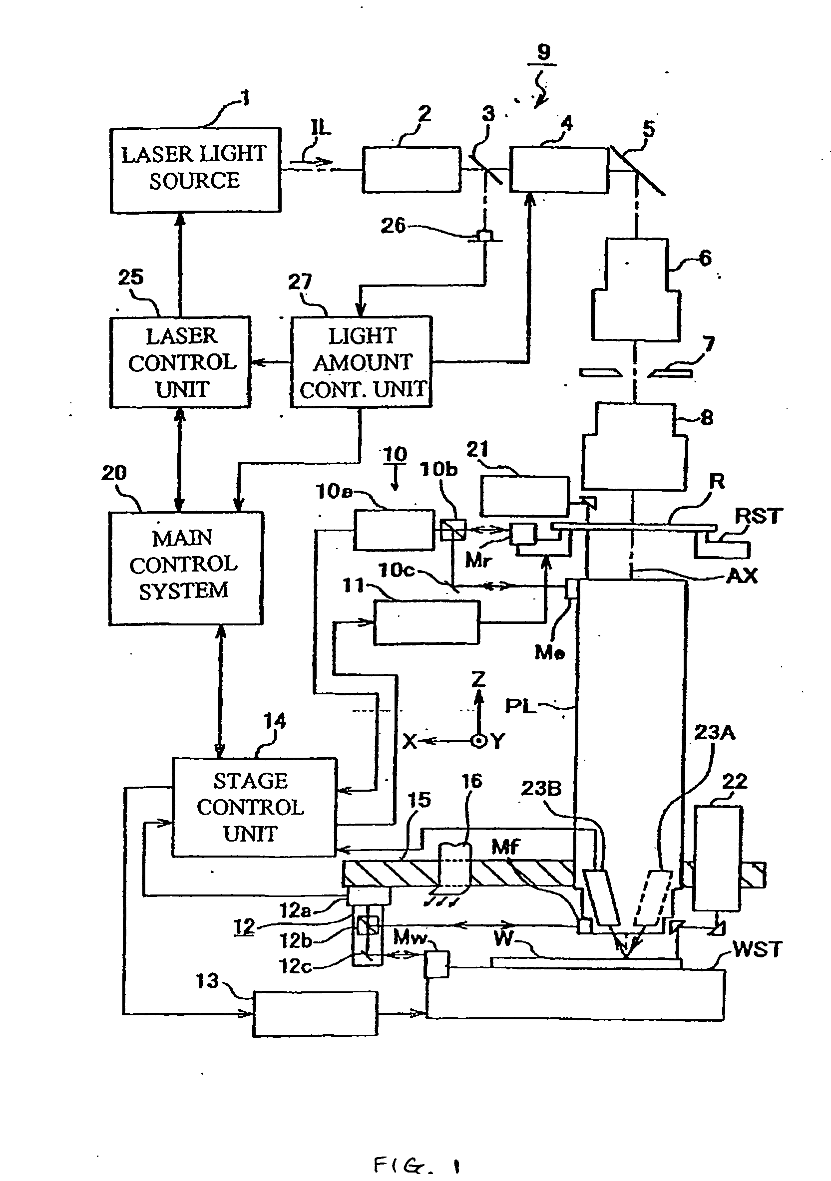 Low spring constant, pneumatic suspension with vacuum chamber, air bearing, active force compensation, and sectioned vacuum chambers