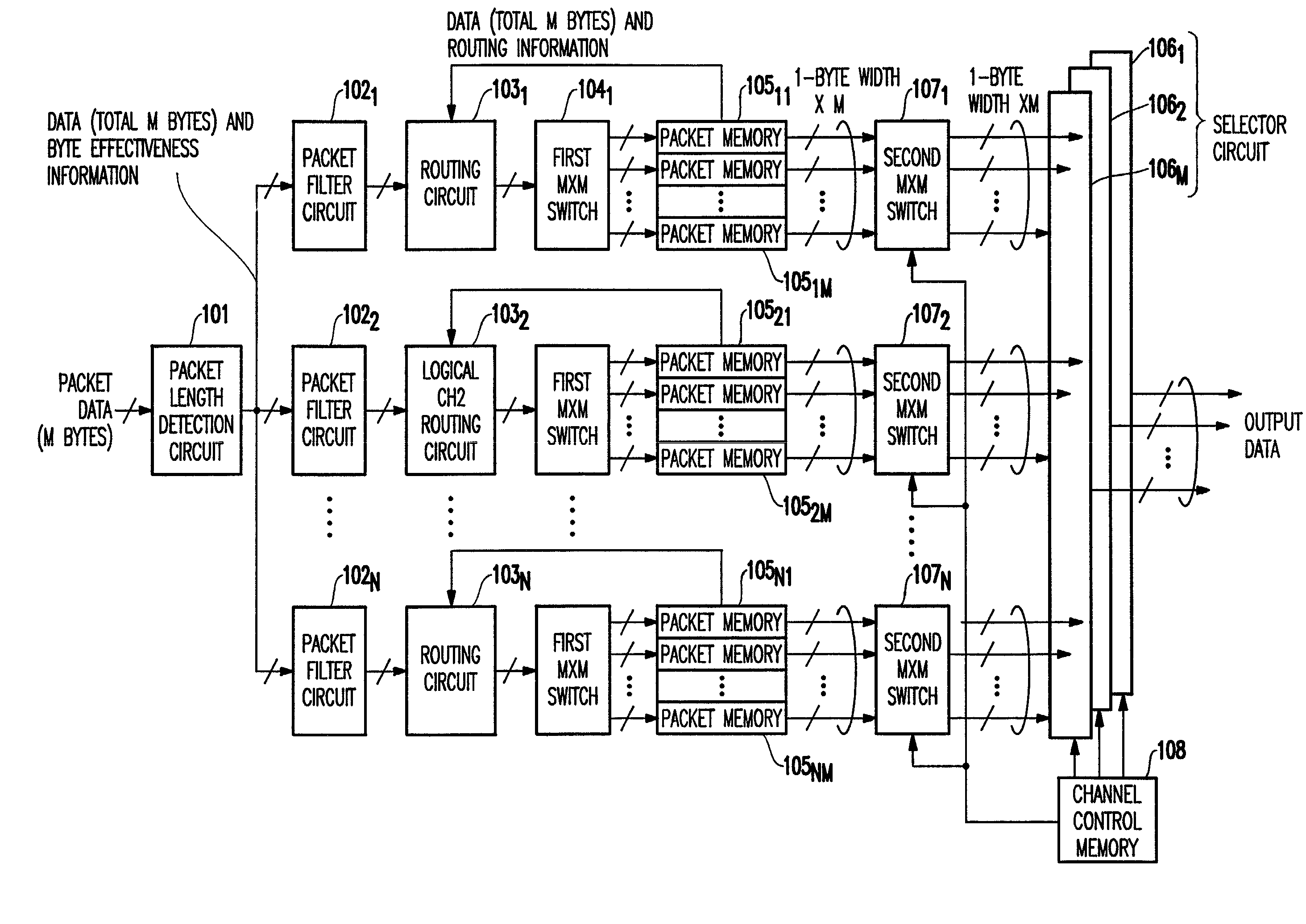 STM mapping circuit and method