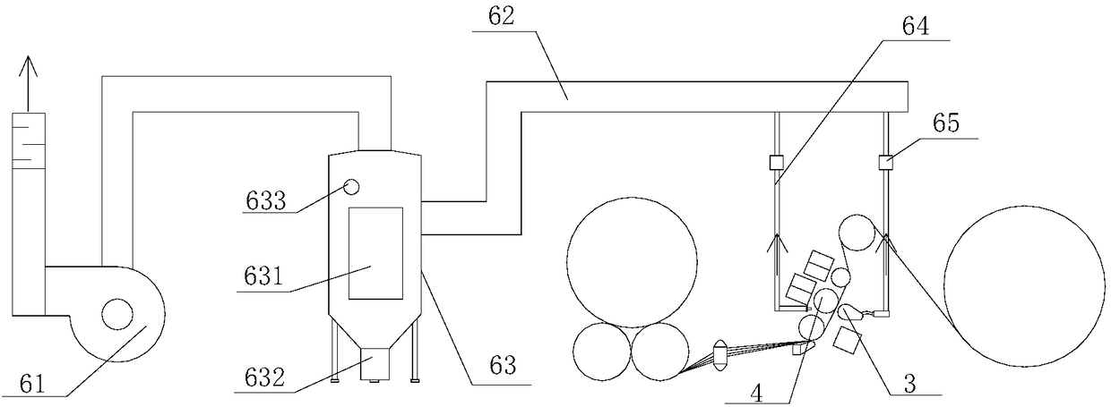 Paper machine rewinding slitting device and dust removal system thereof