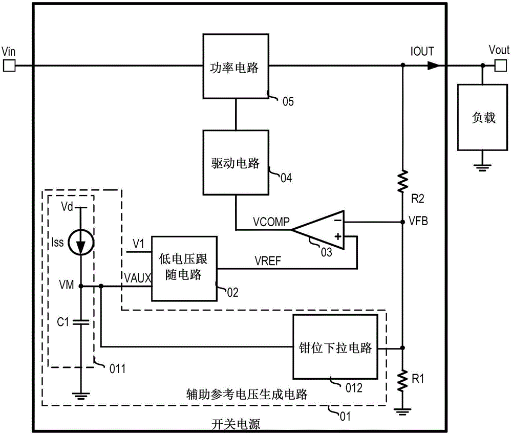 Overcurrent control circuit, overcurrent control method and power supply system using same