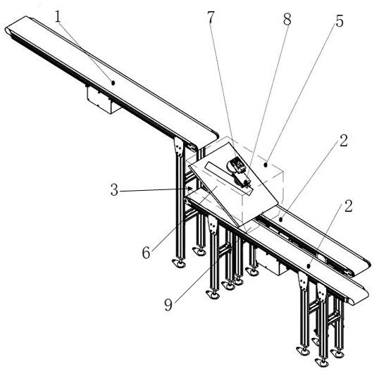 Automatic production line for secondary packaging, counting and boxing