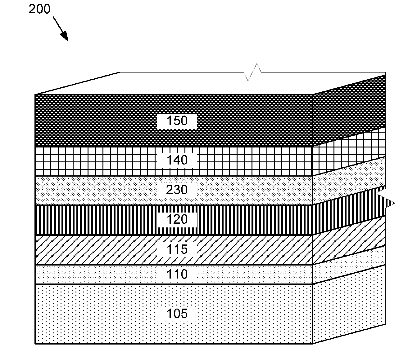 Photovoltaic Device Including A Back Contact And Method Of Manufacturing