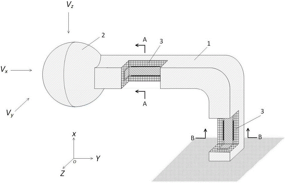 Flexoelectric effect-based three-dimensional flow rate-of-change sensor and measuring method