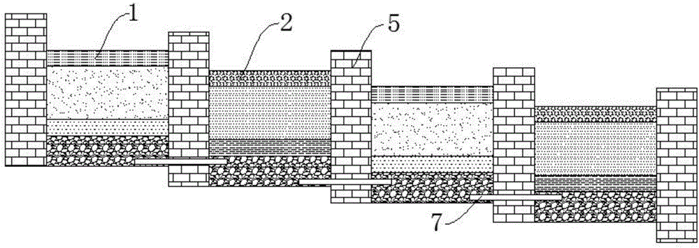 Rainwater garden with rainwater filtering, purifying and storing functions and filtering method thereof